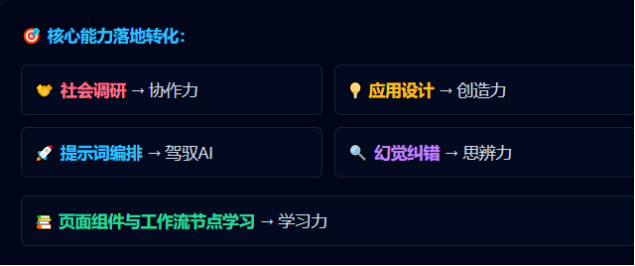 会玩AI的孩子千篇一律,能造AI的孩子万里挑一——小码王“AI编程”升级了!(图5) 会玩AI的孩子千篇一律,能造AI的孩子万里挑一——小码王“AI编程”升级了!(图5)