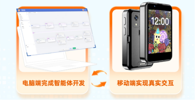 会玩AI的孩子千篇一律,能造AI的孩子万里挑一——小码王“AI编程”升级了!(图7) 会玩AI的孩子千篇一律,能造AI的孩子万里挑一——小码王“AI编程”升级了!(图7)