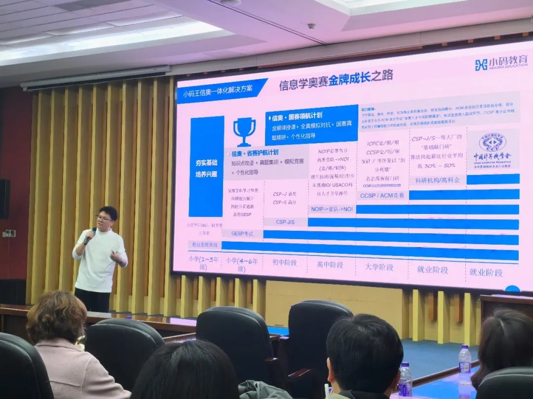 聚焦国家战略,赋能科学规划:小码王引领苏州家庭探索新时代教育路径(图3) 2f0a38d00ed4fde29d2c954918934afa_640_wx_fmt=jpeg&from=appmsg&tp=webp&wxfrom=10005&wx_lazy=1#imgIndex=3.webp