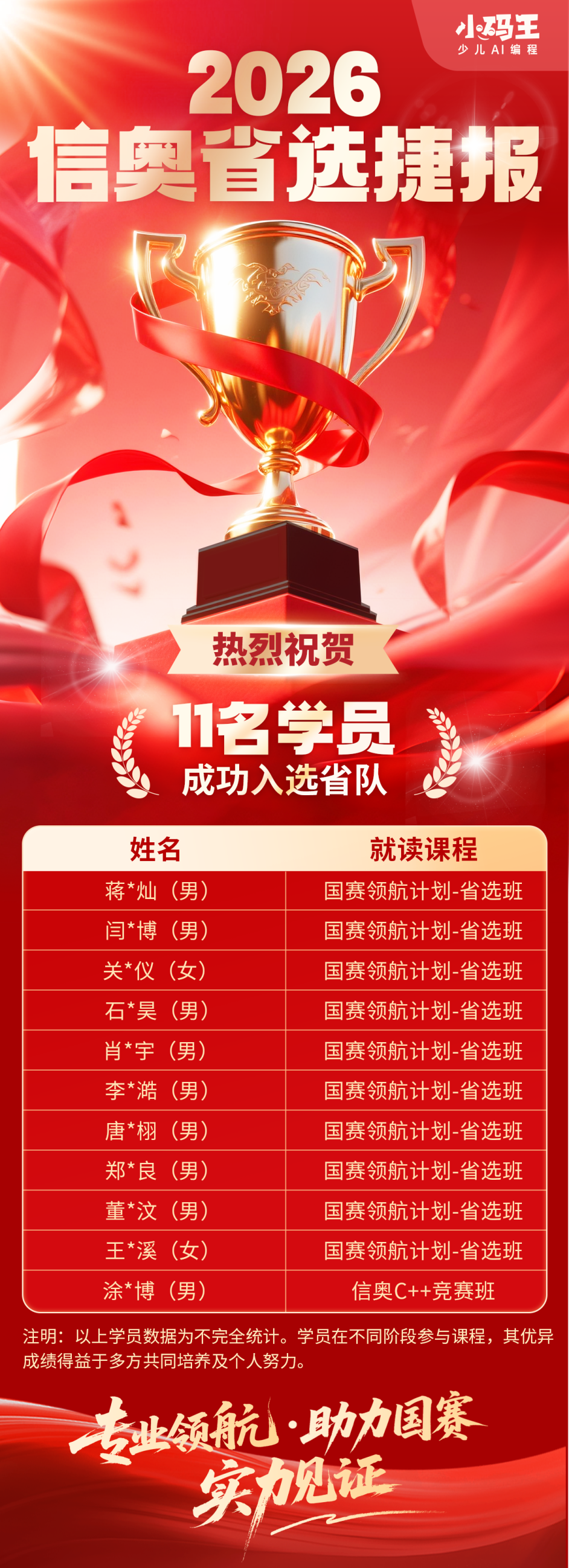 55b7a89ae197bb5d56d4ad88a6ad6e14_640_wx_fmt=png&from=appmsg&tp=webp&wxfrom=10005&wx_lazy=1#imgIndex=1.png