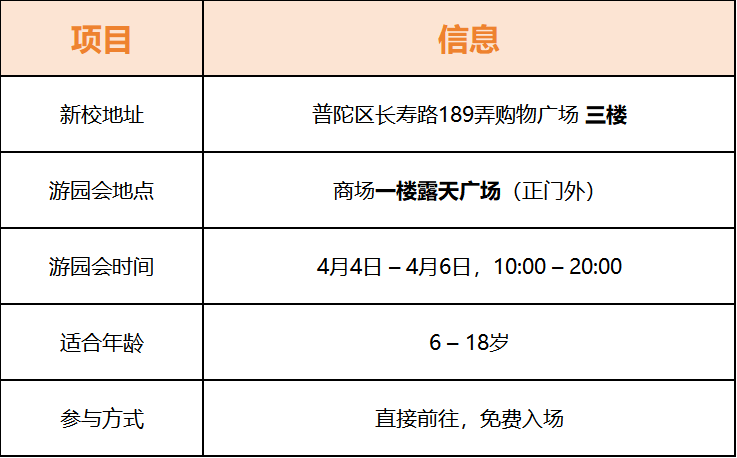 小码王上海普陀区长寿路189校区全新升级开业!(图6) 9f6541ad63d63d3f6998e2d0ad87ebff_640_wx_fmt=png&from=appmsg&tp=webp&wxfrom=10005&wx_lazy=1#imgIndex=6.png