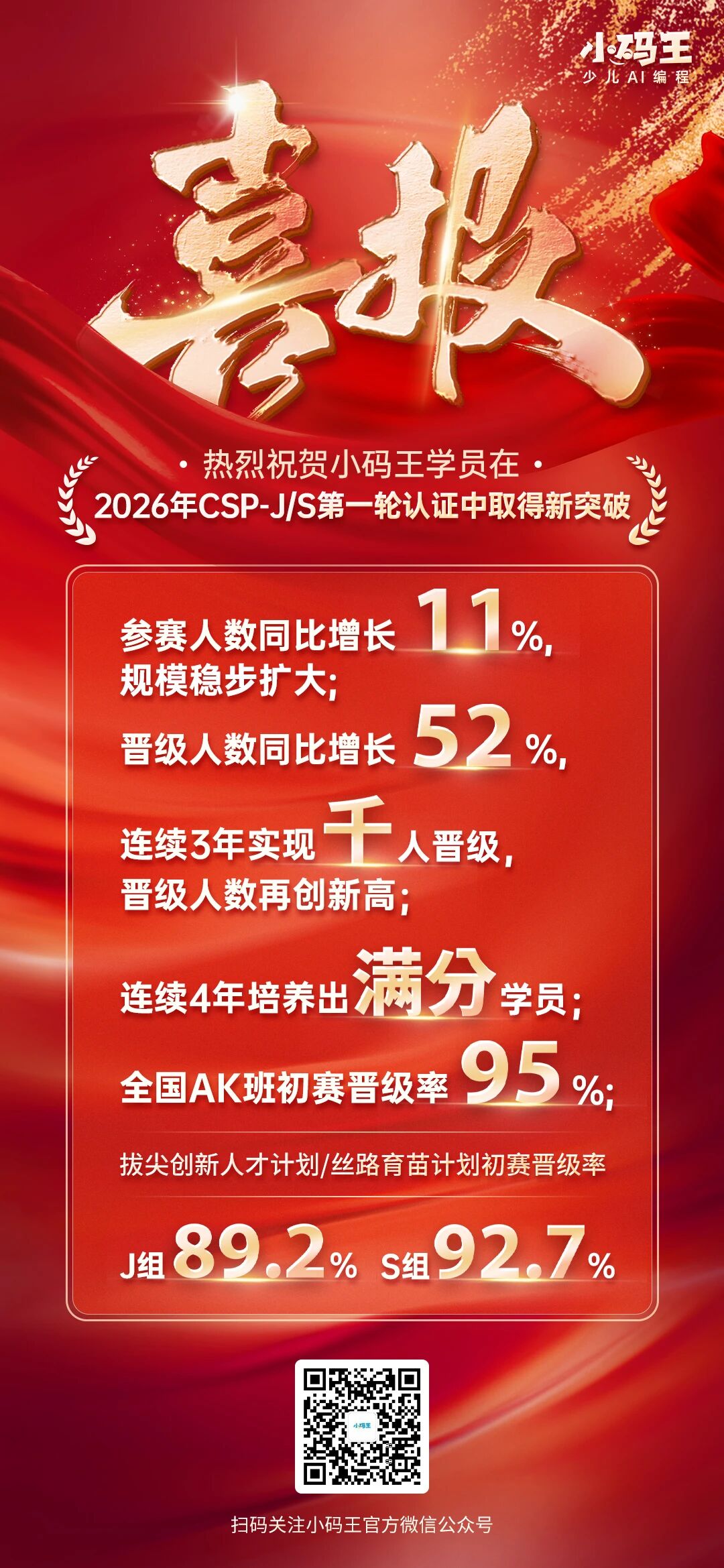 喜报图.jpg