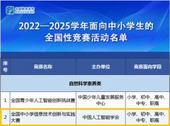 2022-2023学年NOC大赛加码未来编程赛项报名正式启动
