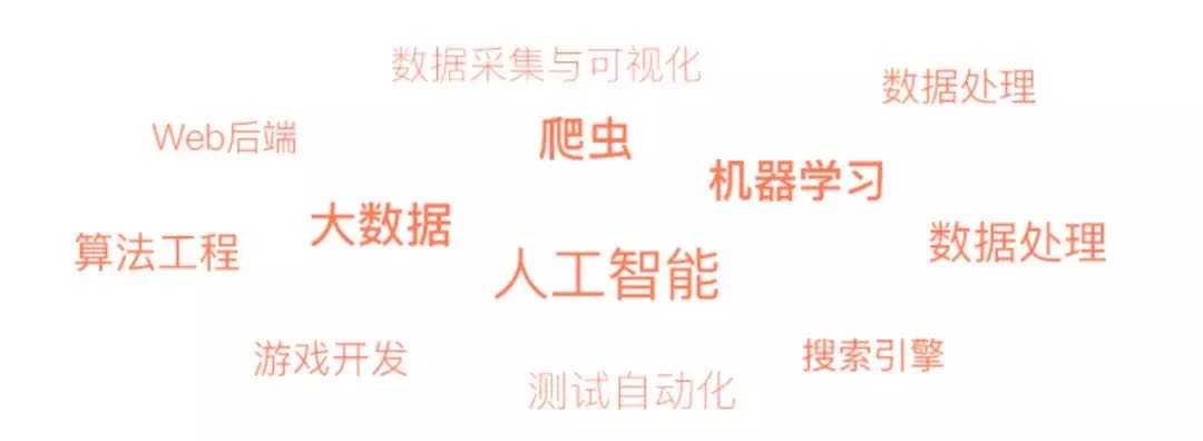 孩子学习python编程有哪些好处?为什么要学Python编程?(图2) 孩子学习python编程有哪些好处?为什么要学Python编程?(图2)