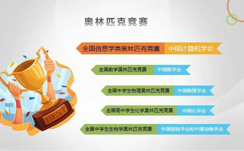 信息学奥赛几岁开始学?少儿编程哪家好?(图1) 信息学奥赛几岁开始学?少儿编程哪家好?
