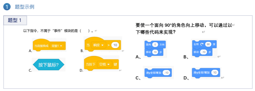 第四届全国青少年人工智能创新挑战赛(图2)
