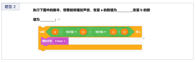 第四届全国青少年人工智能创新挑战赛(图3)