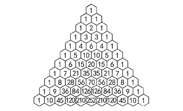 python编程教程：Python的杨辉三角(图1)