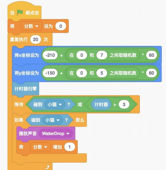Scratch小猫收集钱袋游戏(图1) Scratch小猫收集钱袋游戏(图1)