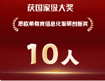 做好科学教育加法——2023小码王年度盘点!(图13) 做好科学教育加法——2023小码王年度盘点!(图13)
