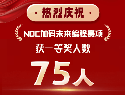 做好科学教育加法——2023小码王年度盘点!(图12) 做好科学教育加法——2023小码王年度盘点!(图12)