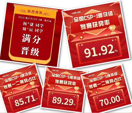 做好科学教育加法——2023小码王年度盘点!(图24) 做好科学教育加法——2023小码王年度盘点!(图24)