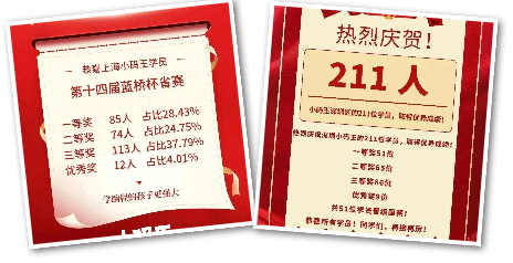 做好科学教育加法——2023小码王年度盘点!(图10) 做好科学教育加法——2023小码王年度盘点!(图10)