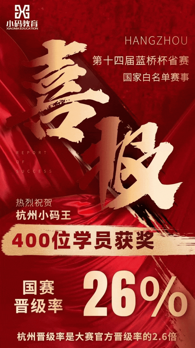 做好科学教育加法——2023小码王年度盘点!(图3) 图片