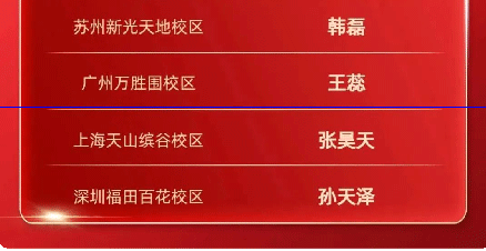做好科学教育加法——2023小码王年度盘点!(图23) 做好科学教育加法——2023小码王年度盘点!(图23)