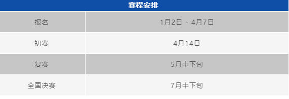 NOC大赛加码未来编程赛项开启,最新模拟题已出!(图4) NOC大赛加码未来编程赛项开启,最新模拟题已出!(图4)