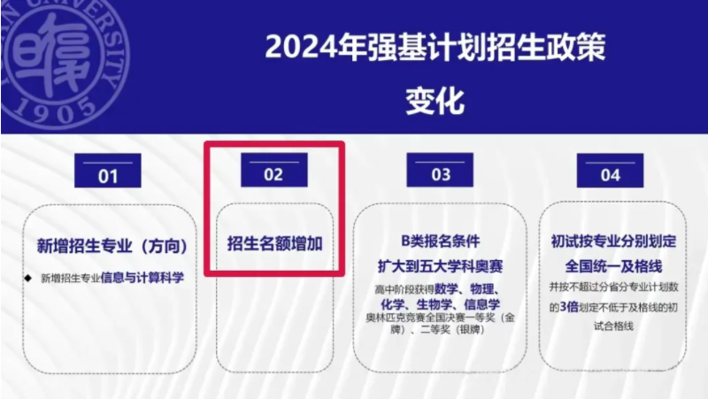 强基计划高校招生人数再扩招！学编程有机会上名校？(图1)