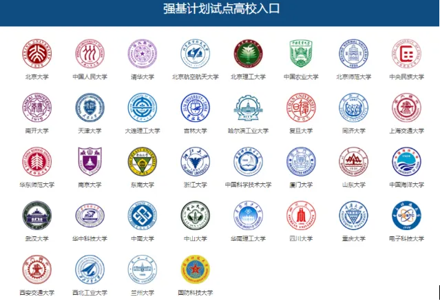 强基计划高校招生人数再扩招！学编程有机会上名校？(图2)