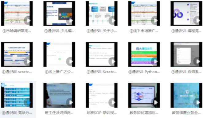 小码教育城市合伙人招募,“小码添才”让成功触手可及!(图26) 小码教育城市合伙人招募,“小码添才”让成功触手可及!(图26)