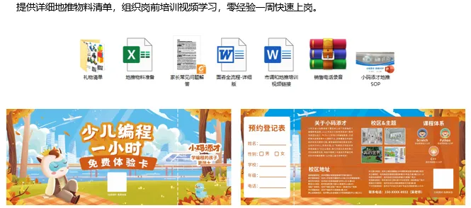 小码教育城市合伙人招募,“小码添才”让成功触手可及!(图36) 小码教育城市合伙人招募,“小码添才”让成功触手可及!(图36)