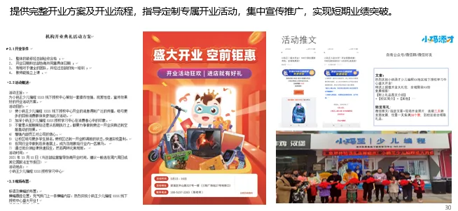 小码教育城市合伙人招募,“小码添才”让成功触手可及!(图35) 小码教育城市合伙人招募,“小码添才”让成功触手可及!(图35)