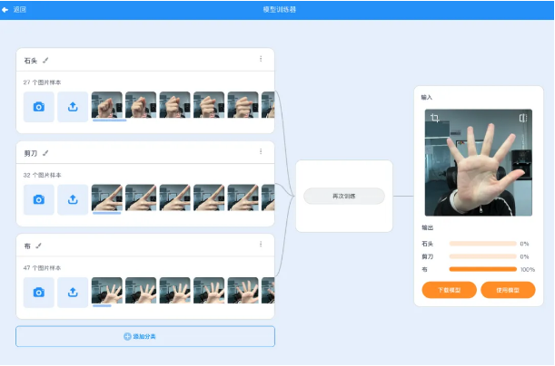 走进AI教育新时代，小码王社区AI图像训练模型出炉(图2)
