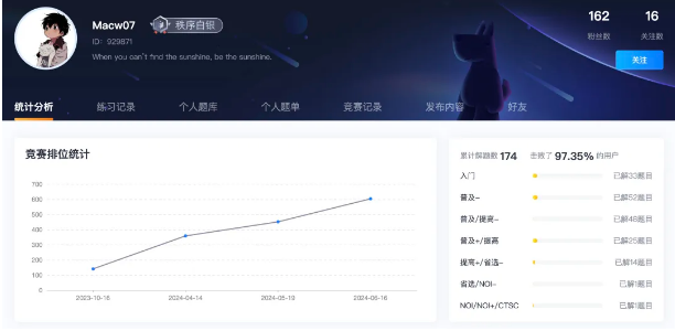 【小码“星”学员】做自己的光,照亮他人的路(图1) 【小码“星”学员】做自己的光,照亮他人的路(图1)