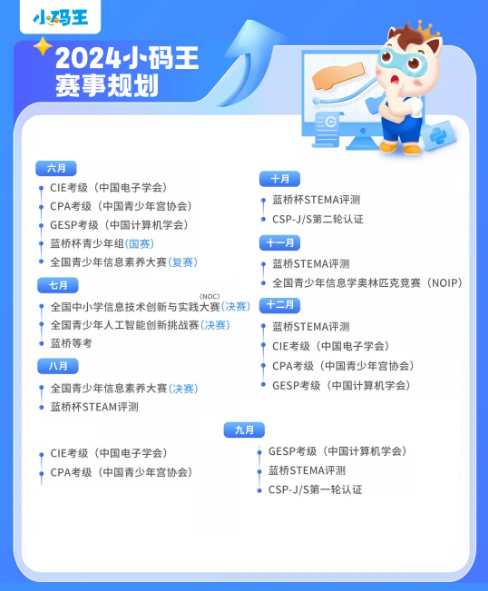 别瞎报了!下半年这些含金量高的信奥编程赛事都整理好了(图1) 别瞎报了!下半年这些含金量高的信奥编程赛事都整理好了(图1)