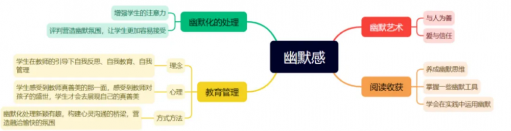 一封来信，见证小码王教育用心的力量(图2)