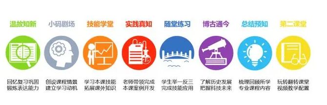 Python学了能干嘛?能申请科技特长生么?(图10) Python学了能干嘛?能申请科技特长生么?(图10)