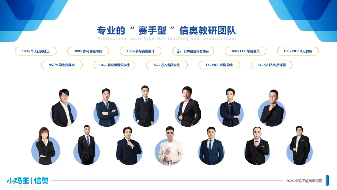 信息学奥赛CSP报名人数逐年递增,科技特长生红利是否还存在?(图7) 信息学奥赛CSP报名人数逐年递增,科技特长生红利是否还存在?(图7)