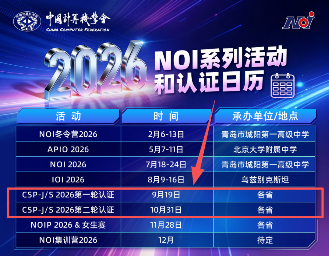 2026CSP-J/S|9月初赛倒计时!暑假备赛冲奖攻略+高频踩坑点汇总!0基础可冲!别盲目鸡娃!(图1) 0b043a2ca534dde4b639e4ab2895d885.png